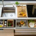 Modern Kitchen Design Trends You Should Try